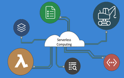 Serverless