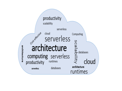 serverless architecture